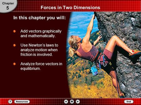 Forces in Two Dimensions