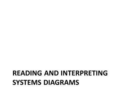 READING AND INTERPRETING SYSTEMS DIAGRAMS. This diagram illustrates relationships between factors that influence erosion in agricultural systems Modified.