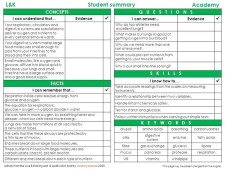 Activity from the Live & Kicking unit © upd8 wikid, built by cracking science 2009 This page may have been changed from the original CONCEPTS I can understand.