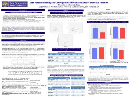 Test-Retest Reliability and Convergent Validity of Measures of Executive Function Oliver Sawi & Kenneth Paap Department of Psychology, San Francisco State.