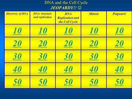 DNA and the Cell Cycle JEOPARDY!! Discovery of DNADNA structure and replication DNA Replication and the Cell Cycle MitosisPotpourri 10 20 30 40 50.