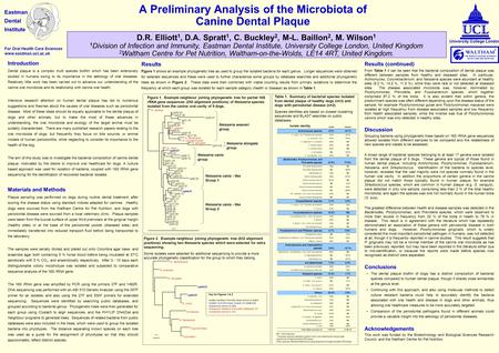 A Preliminary Analysis of the Microbiota of Canine Dental Plaque Introduction Dental plaque is a complex multi species biofilm which has been extensively.