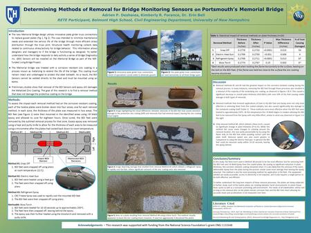 Methods: To assess the impact each removal method had on the corrosive resistant coating, each of the twelve plates were broken down into four zones, one.