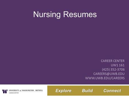 Title of Presentation Here Subtitle Here Explore Build Connect CAREER CENTER UW1 161 (425) 352-3706  Nursing Resumes.