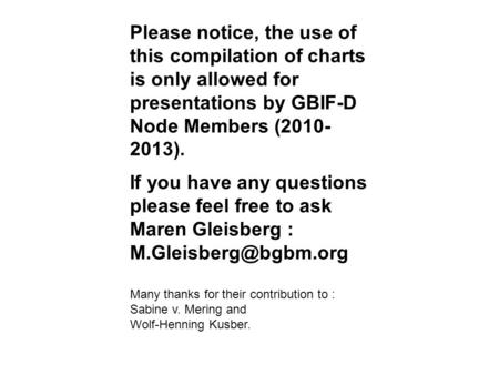 Please notice, the use of this compilation of charts is only allowed for presentations by GBIF-D Node Members (2010- 2013). If you have any questions please.