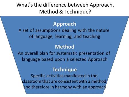 What’s the difference between Approach, Method & Technique?