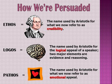 How We’re Persuaded ETHOS = LOGOS = PATHOS =