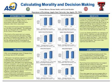 RESULTS CONCLUSIONS REFERENCES As hypothesized and observed in some of our previous work, significant LPS-induced learning decrements were noted, including.