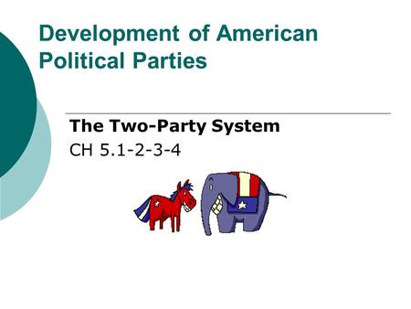 Development of American Political Parties