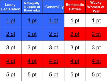 2 pt 3 pt 4 pt 5 pt 1 pt 2 pt 3 pt 4 pt 5 pt 1 pt 2 pt 3 pt 4 pt 5 pt 1 pt 2 pt 3 pt 4 pt 5 pt 1 pt 2 pt 3 pt 4 pt 5 pt 1 pt Loony Legislation Nitty-gritty.