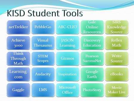 Gaggle Learning. com Learning. com Think Through Math Think Through Math Achieve 3000 Achieve 3000 netTrekker PebbleGo Visual Thesaurus Visual Thesaurus.