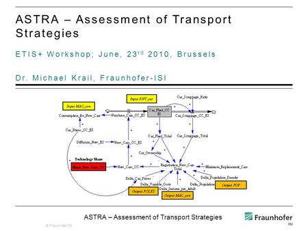 © Fraunhofer ISI ASTRA – Assessment of Transport Strategies ETIS+ Workshop; June, 23 rd 2010, Brussels Dr. Michael Krail, Fraunhofer-ISI ASTRA – Assessment.