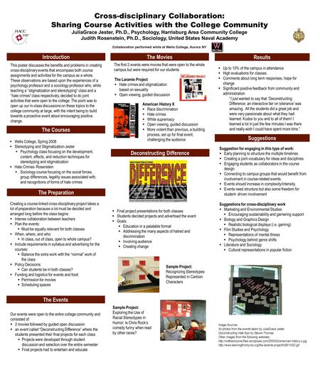 Cross-disciplinary Collaboration: Sharing Course Activities with the College Community JuliaGrace Jester, Ph.D., Psychology, Harrisburg Area Community.