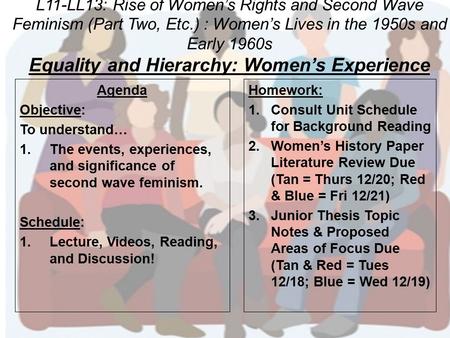 L11-LL13: Rise of Women’s Rights and Second Wave Feminism (Part Two, Etc.) : Women’s Lives in the 1950s and Early 1960s Equality and Hierarchy: Women’s.