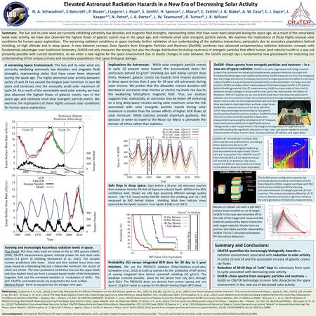 Elevated Astronaut Radiation Hazards in a New Era of Decreasing Solar Activity N. A. Schwadron 1, C Bancroft 1, P. Bloser 1, J Legere 1, J. Ryan 1, S.