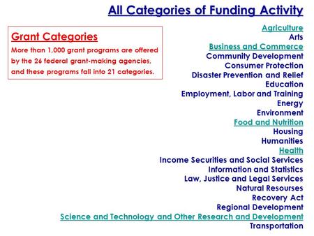 Agriculture Arts Business and Commerce Business and Commerce Community Development Consumer Protection Disaster Prevention and Relief Education Employment,