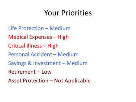 Your Priorities Life Protection – Medium Medical Expenses – High Critical Illness – High Personal Accident – Medium Savings & Investment – Medium Retirement.