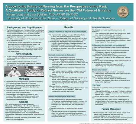 Aims of Study Methods Background and Significance Naomi Vogt and Lisa Schiller, PhD, APNP, FNP-BC University of Wisconsin-Eau Claire – College of Nursing.