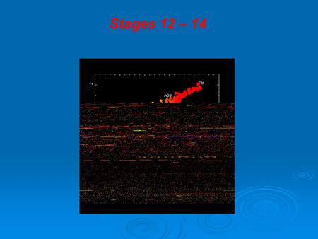 Stages 12 – 14. Stage 12 – Low Mass Stars The carbon rich core continues to contract and heat up. Carbon fusion requires a temperature of 500 to 600 million.