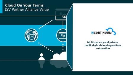 Multi-tenancy and private, public/hybrid cloud operations automation Cloud On Your Terms ISV Partner Alliance Value.