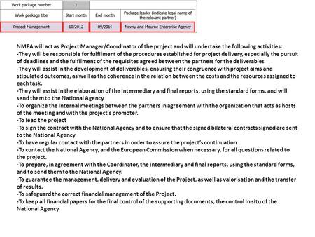 NMEA will act as Project Manager/Coordinator of the project and will undertake the following activities: -They will be responsible for fulfilment of the.