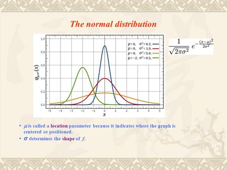 The normal distribution