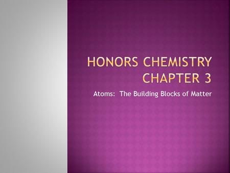 Atoms: The Building Blocks of Matter. PART 1  Democritus [400 B.C]  Greek philosopher  Hypothesized: Nature has a basic indivisible particle of which.