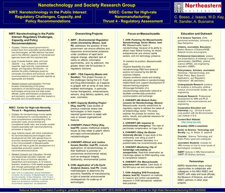 NIRT: Nanotechnology in the Public Interest: Regulatory Challenges, Capacity, and Policy Recommendations: Problem: Citizens expect government to protect.