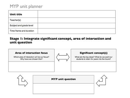 Participants should work in their subject group.