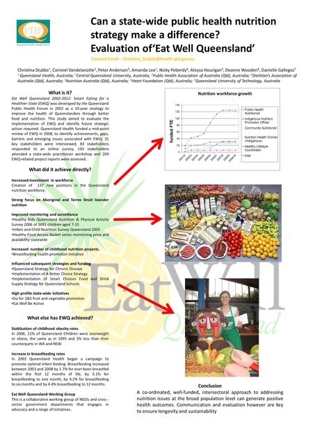 Can a state-wide public health nutrition strategy make a difference? Evaluation of‘Eat Well Queensland’ Christina Stubbs 1, Corneel Vandelanotte 2, Peter.