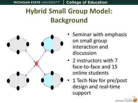 Hybrid Small Group Model: Background Seminar with emphasis on small group interaction and discussion 2 instructors with 7 face-to-face and 15 online students.