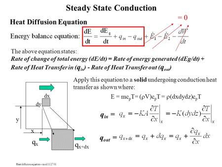 Heat Diffusion Equation Apply this equation to a solid undergoing conduction heat transfer as shown where: E = mc p T= (  V)c p T =  (dxdydz)c p T x.