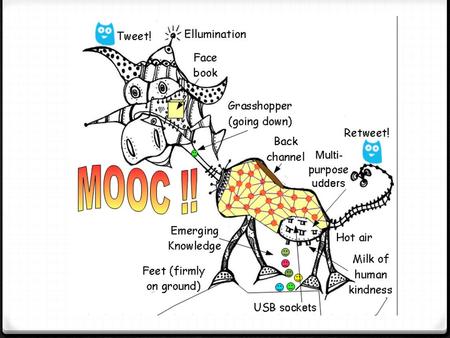 got MOOCs? Lesley Kawaguchi, Santa Monica College, Facilitator Dolores Davison, Foothill College Patricia James Hanz, Mt. San Jacinto College Yvonne Valenzuela,