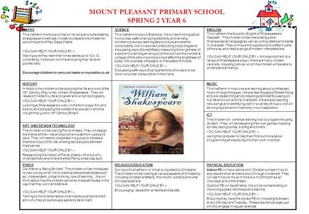 MOUNT PLEASANT PRIMARY SCHOOL SPRING 2 YEAR 6 MATHS This half term the focus will be on revising and consolidating strategies and methods in order to prepare.