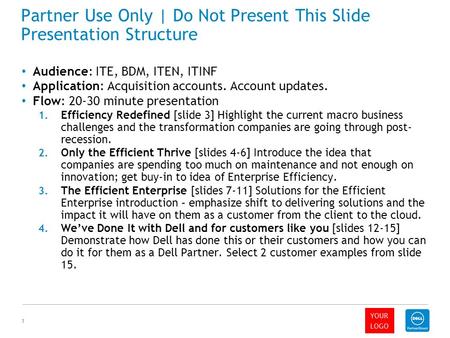 Partner Use Only | Do Not Present This Slide Presentation Structure Audience: ITE, BDM, ITEN, ITINF Application: Acquisition accounts. Account updates.