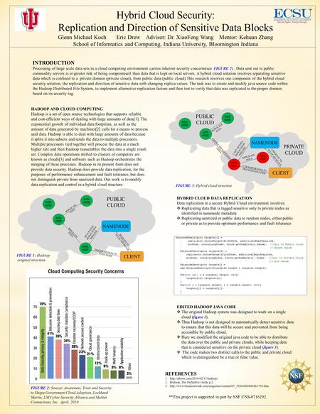 Hybrid Cloud Security: Replication and Direction of Sensitive Data Blocks Glenn Michael Koch Eric Drew Advisor: Dr. XiaoFeng Wang Mentor: Kehuan Zhang.