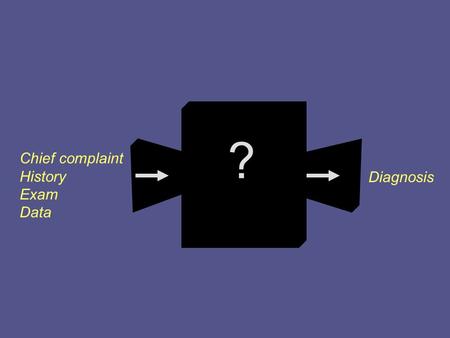 Diagnosis ? Chief complaint History Exam Data.  online exercise and skills assessment: https://ucsf.co1.qualtrics.com/SE/?SI.