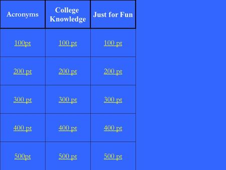 200 pt 300 pt 400 pt 500pt 100 pt 200 pt 300 pt 400 pt 500 pt 100 pt 200 pt 300 pt 400 pt 500 pt 100pt Acronyms College Knowledge Just for Fun.