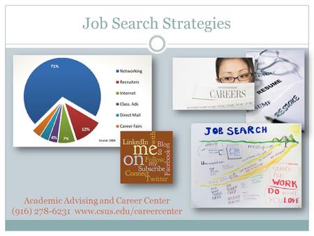 Job Search Strategies Academic Advising and Career Center