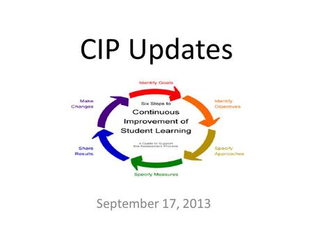 CIP Updates September 17, 2013.