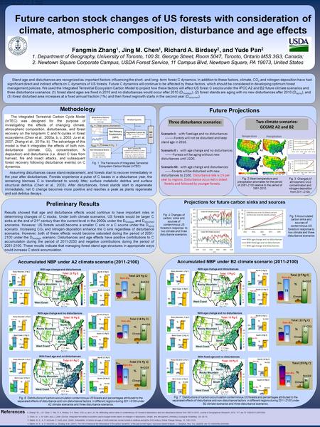 References 1. Zhang F.M., J.M. Chen, Y. Pan, R. A. Birdsey, S.H. Shen, W.M Ju, and L.M. He, Attributing carbon sinks in conterminous US forests to disturbance.