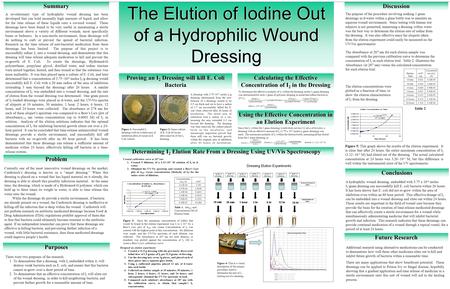 Summary A revolutionary type of hydrophilic wound dressing has been developed that can hold unusually high amounts of liquid, and allow for the time release.