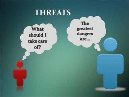 THREATS. A person who is addicted to the Net displays symptoms like: Idolization of computer Mood alteration Tolerance Conflicts LEADS TO Isolation Body.