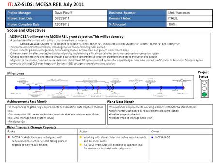 Achievements Past Month Plans Next Month Project Status Milestones Risks / Issues / Change Requests RisksActionOwner MCESA Stakeholders are not aligned.