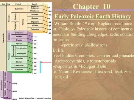 Early Paleozoic Earth History