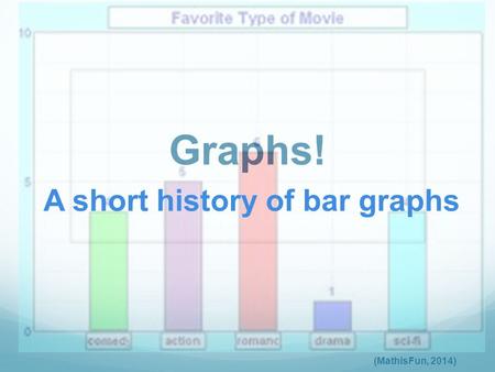 Graphs! A short history of bar graphs (MathIsFun, 2014)