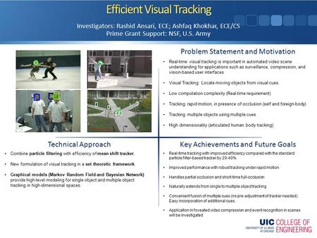 Problem Statement and Motivation Key Achievements and Future Goals Technical Approach Investigators: Rashid Ansari, ECE; Ashfaq Khokhar, ECE/CS Prime Grant.