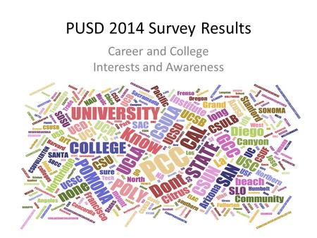 PUSD 2014 Survey Results Career and College Interests and Awareness.