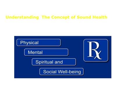 Understanding The Concept of Sound Health Defined by WHO as ….