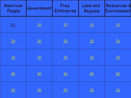 20 30 40 50 10 20 30 40 50 10 20 30 40 50 10 20 30 40 50 10 20 30 40 50 10 American People Government Free Enterprise Land and Regions Resources & Environment.